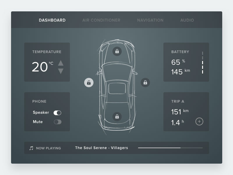 Basic Car Interface