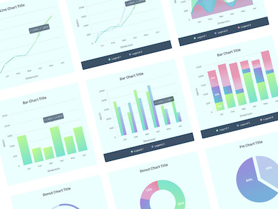 Charts UI Kit