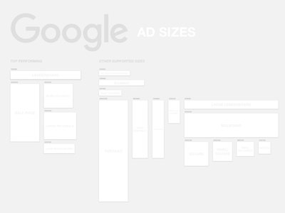 Google Ads Sizes Artboards