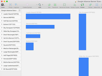 Google Adsense Banner Artboards