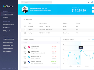 Banking Dashboard