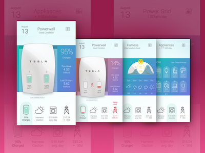 Tesla Powerwall Concept