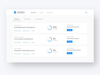 University Corses Dashboard