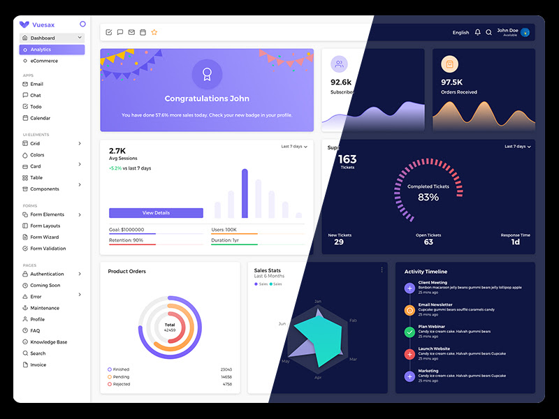 VueJS Admin Dashboard Template