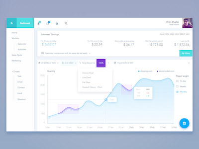 Web Analytics Dashboard