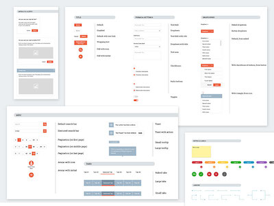 Wireframe Kit v2.0