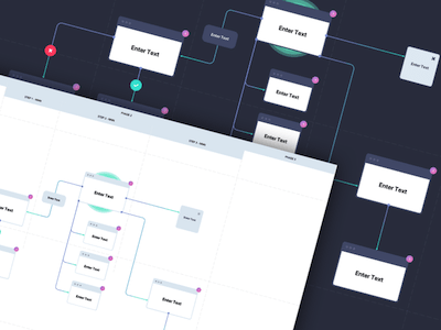 Bazen UX Flowchart Kit