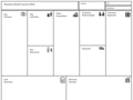 The Business Model Canvas Template