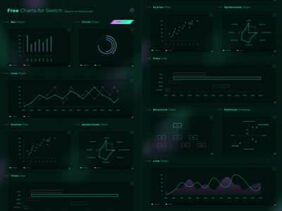 Dark Charts Set