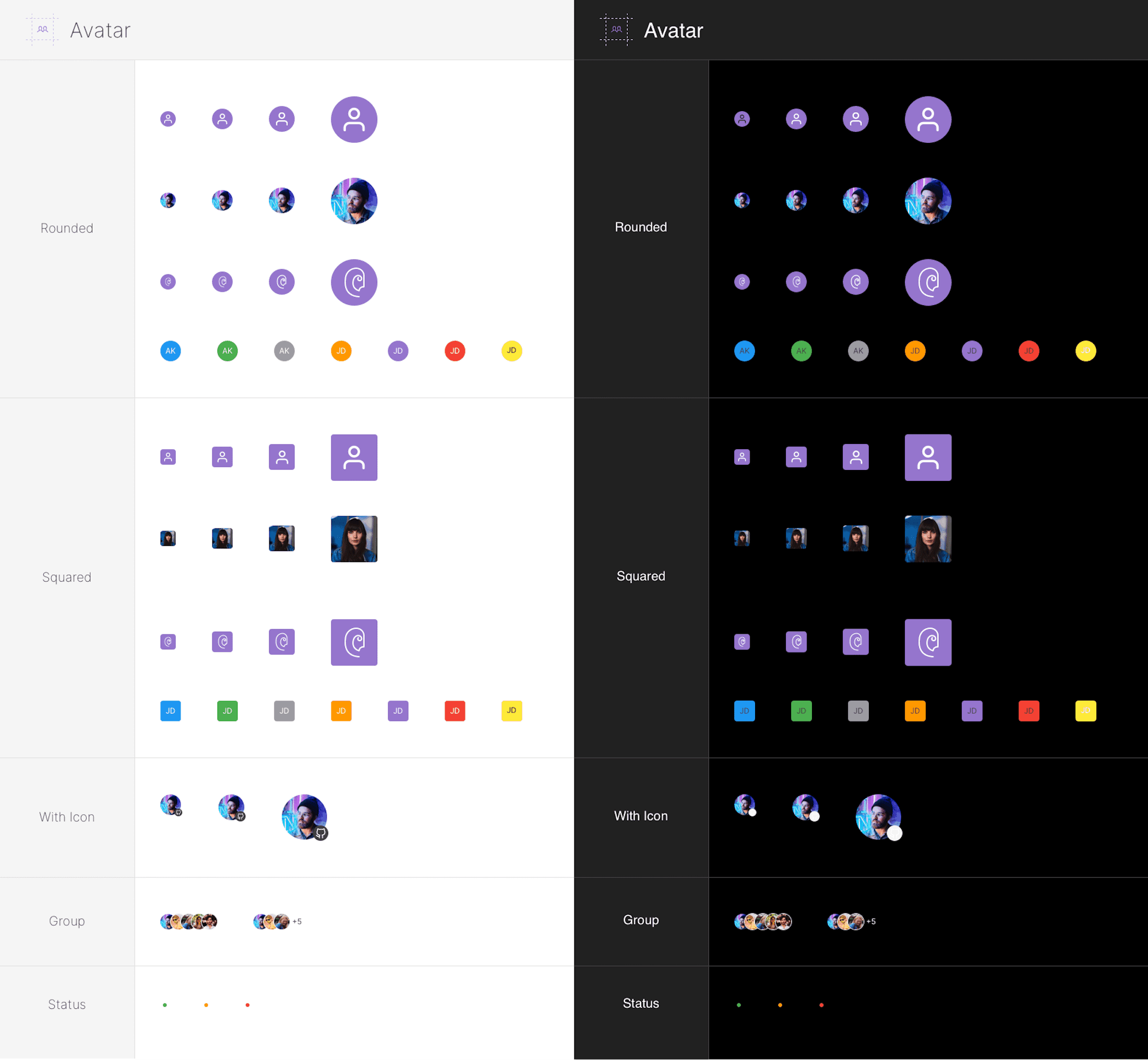 Components - 13 Mobile Avatats