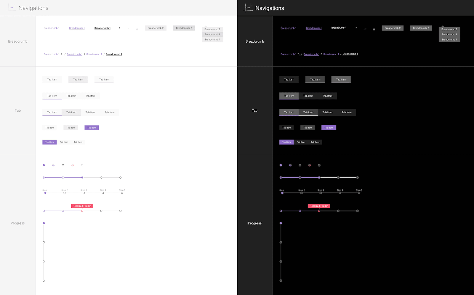 Components - Navigation