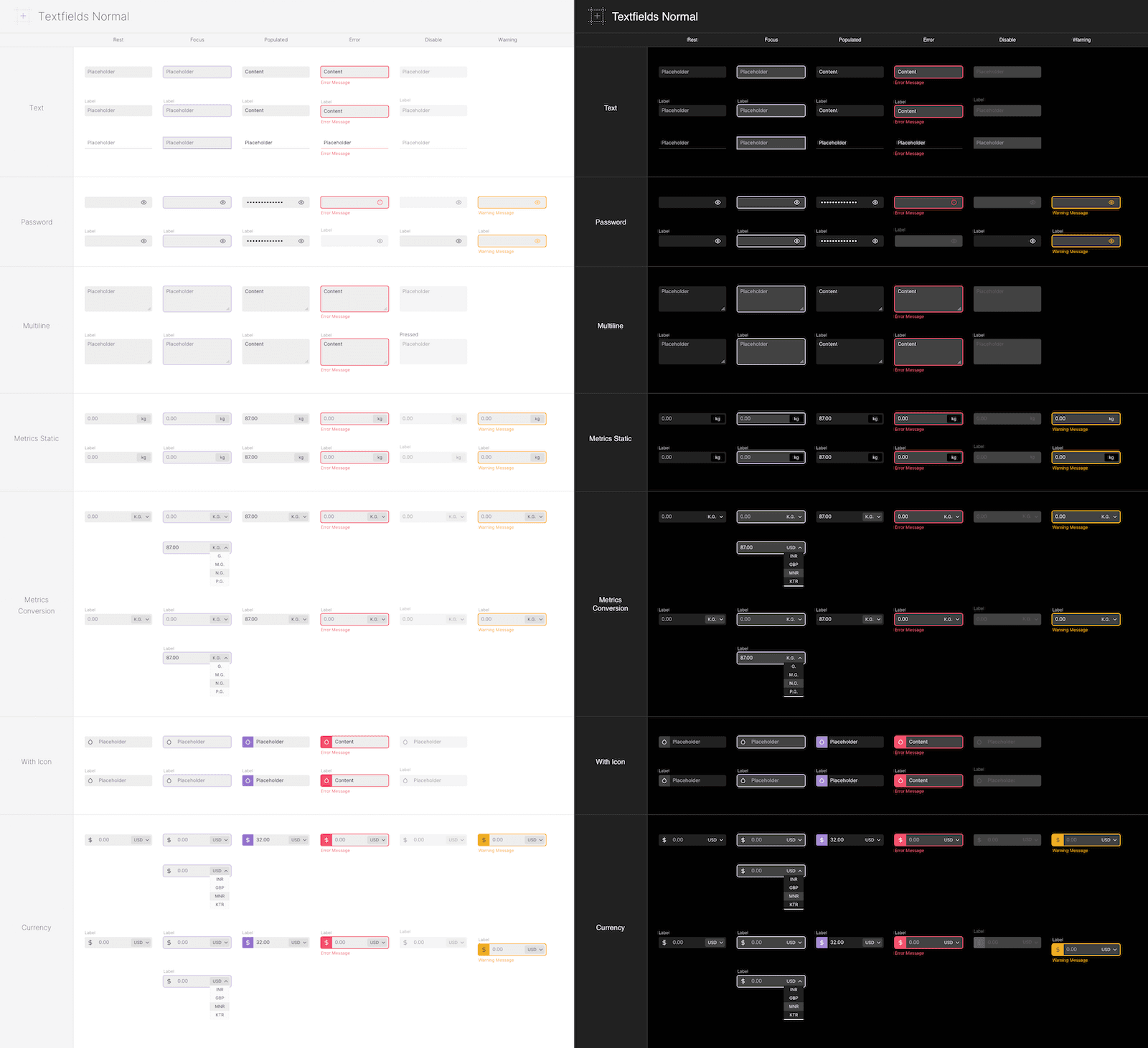 Components - Text Fields (Normal)