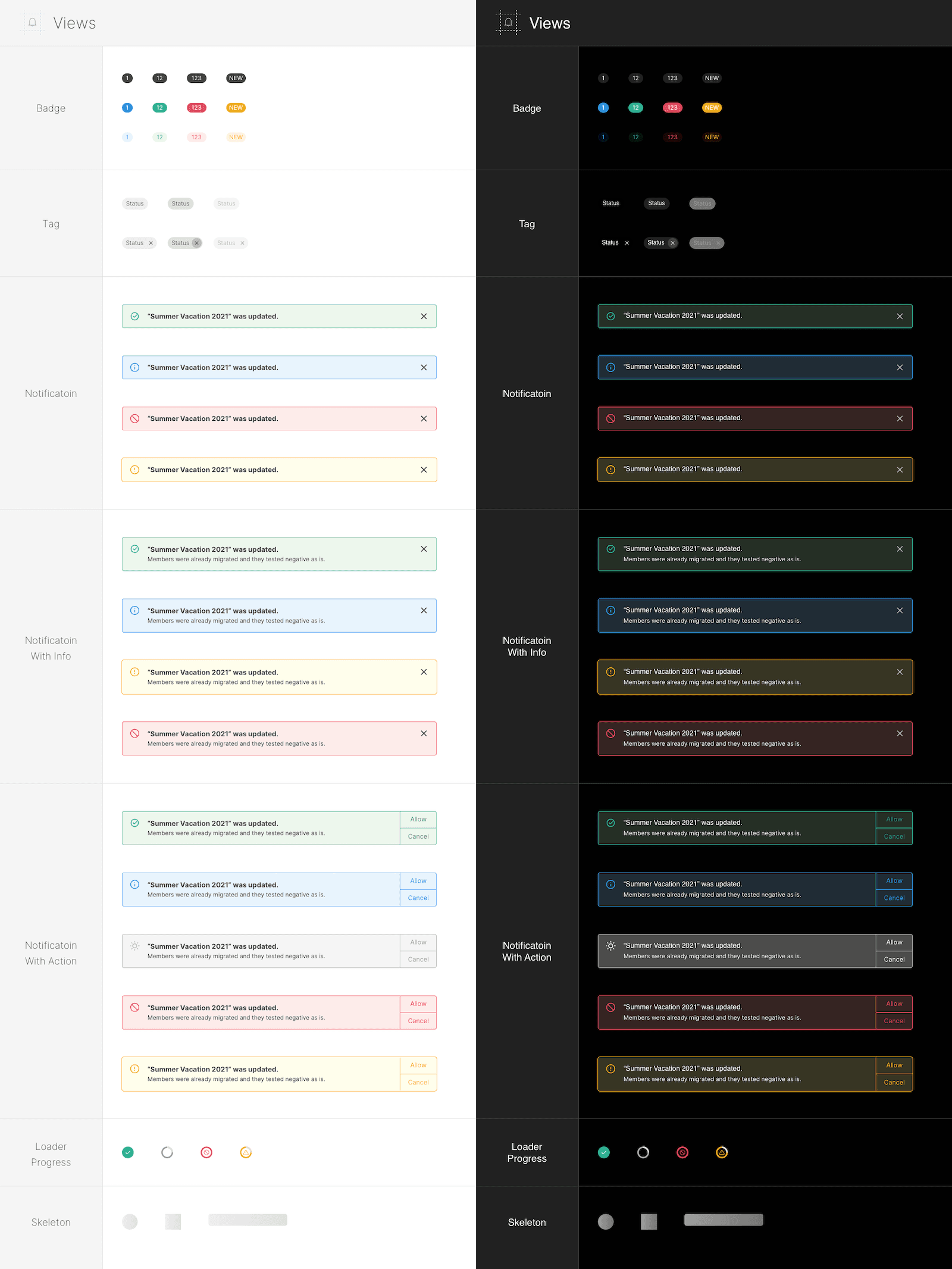 Components - Views