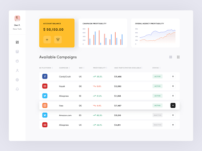 Social Media Dashboard