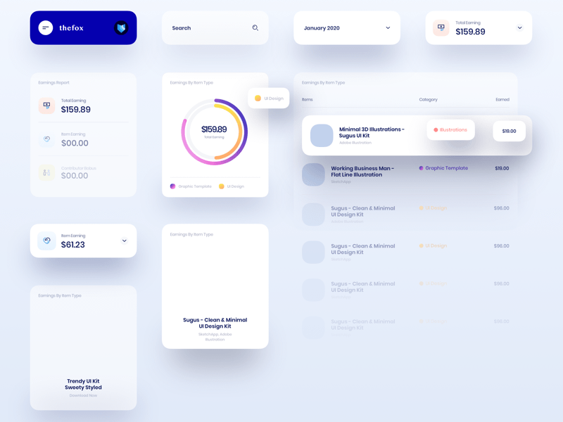 Dashboard Elements