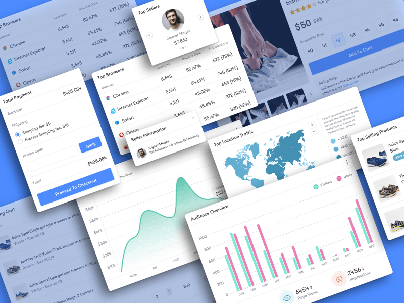 Dashboard UI Kit