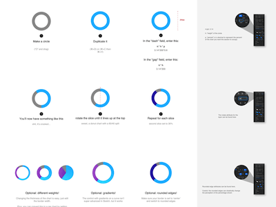 Donut Chart Tutorial File