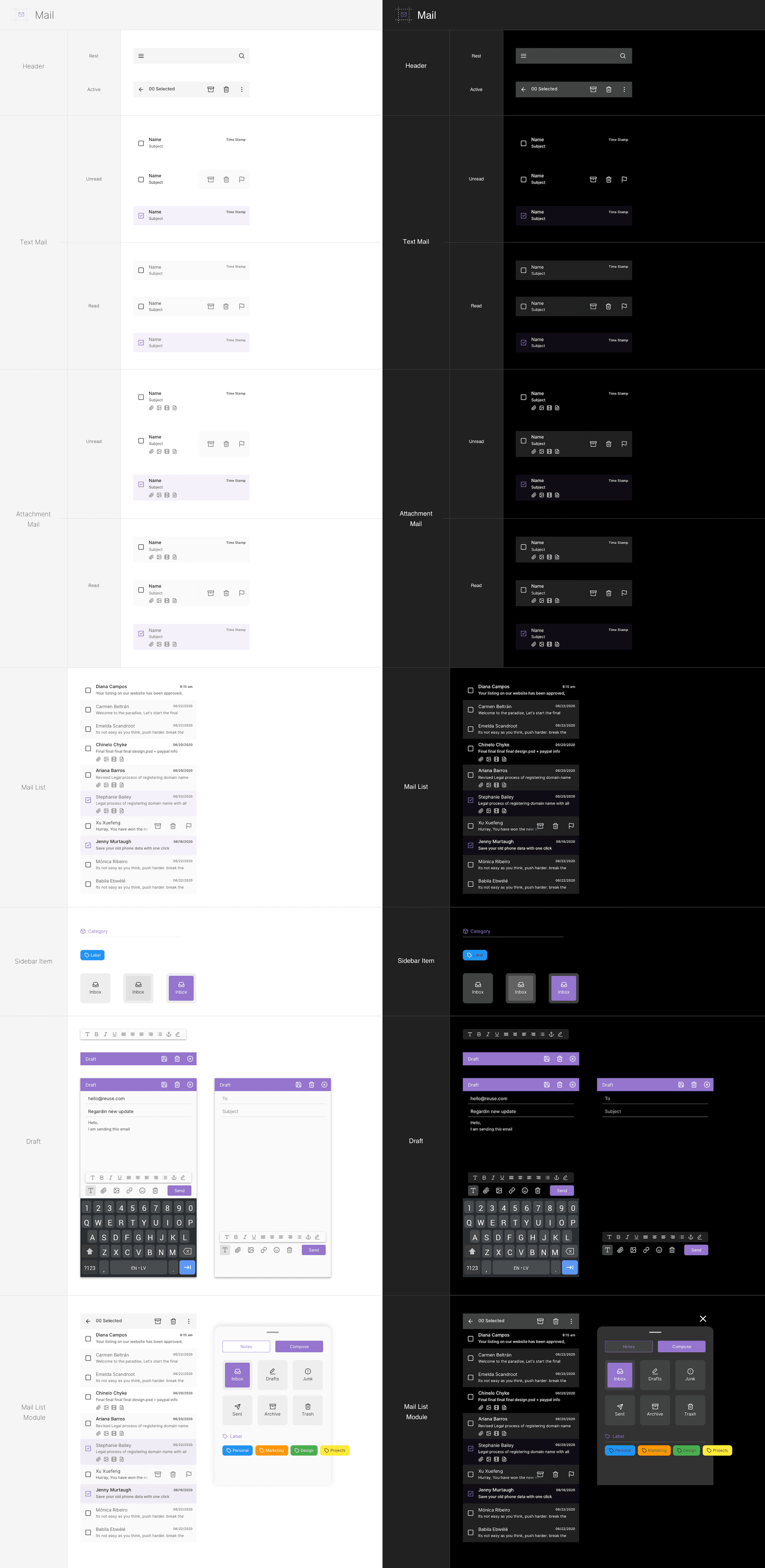 Elements - Messaging & Mail