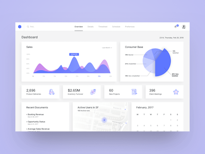 Gem Dashboard