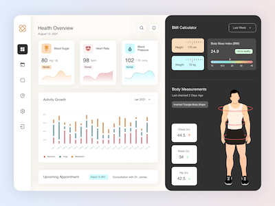 Healthcare Dashboard