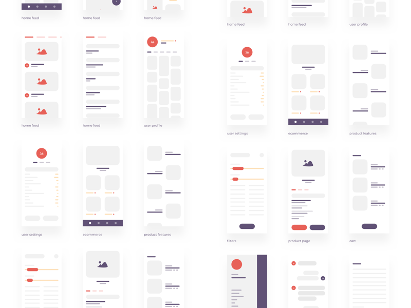 Low-fidelity App Wireframe Kit