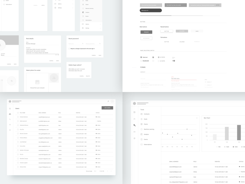 Material Design Wireframing Kit