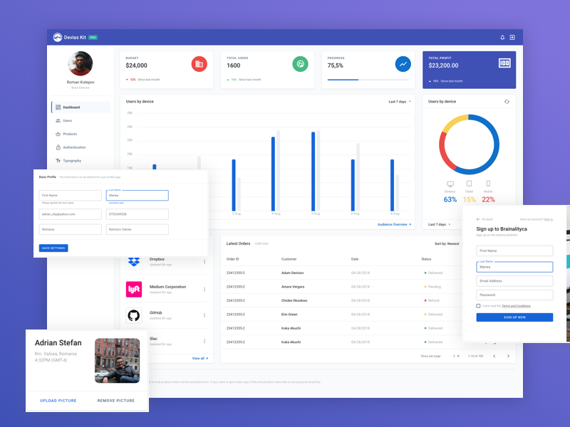 Material Admin Dashboard Template