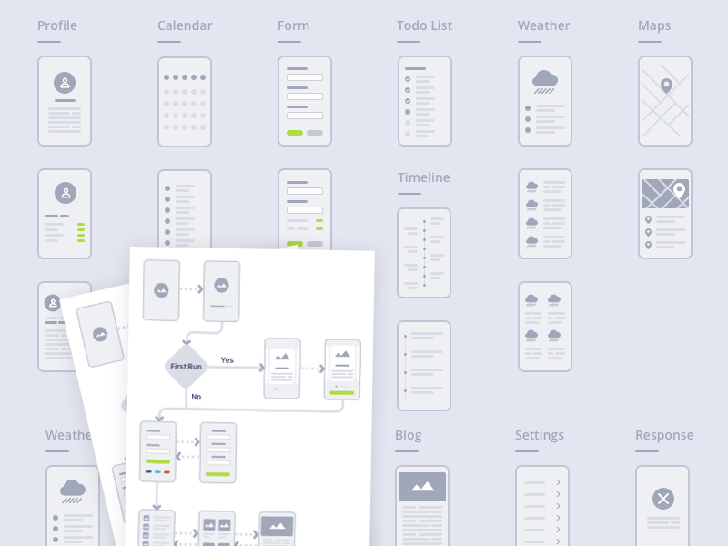 Mobile WireFlows