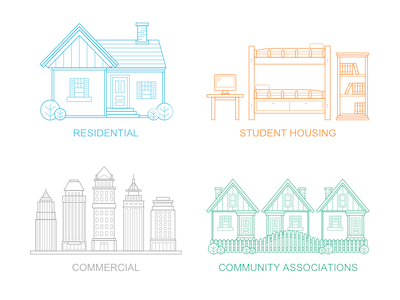 4 Property Management Types