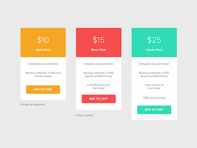 Pricing Table