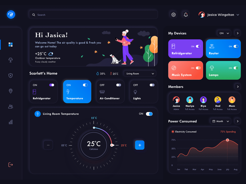 Smart Home Dashboard