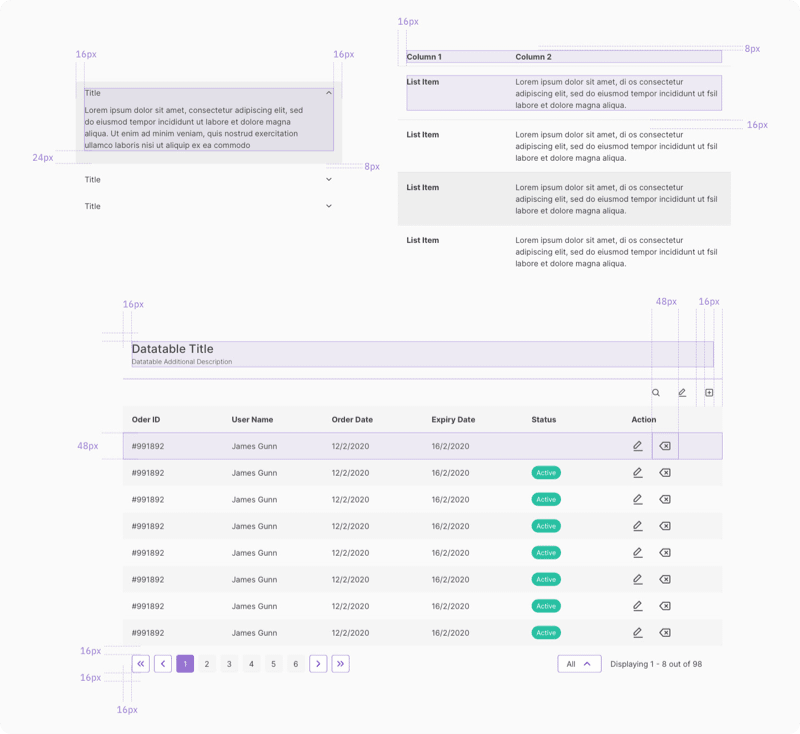 Design Kit for Dashboards & Web Apps