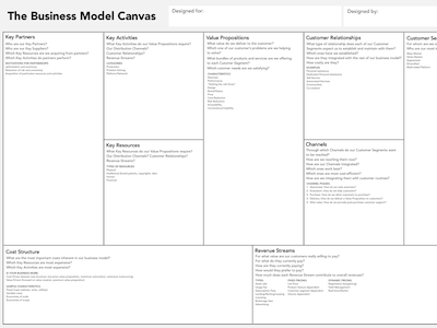 Business Model Canvas