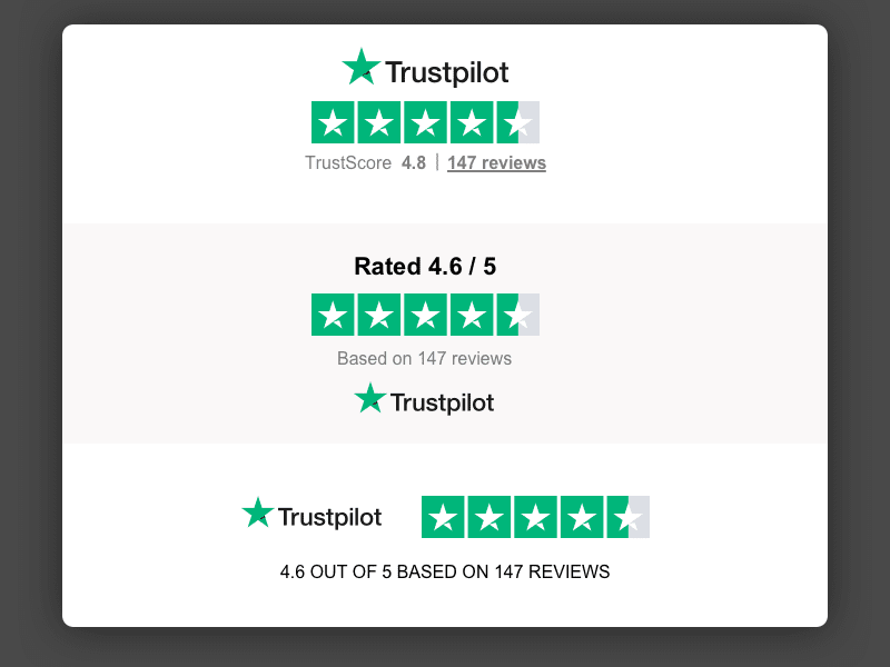 Review Widget