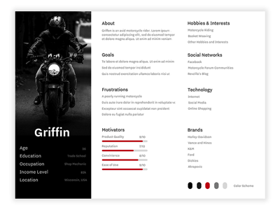 UX Persona Template